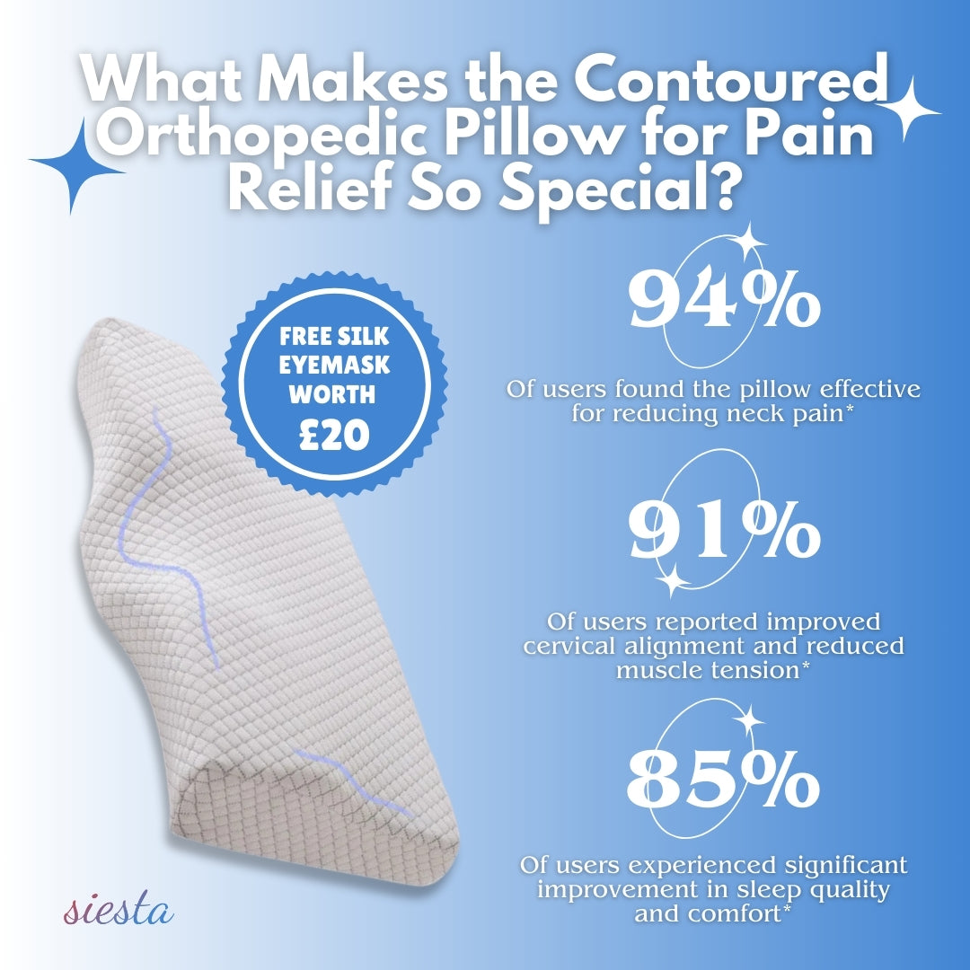 Contoured Orthopedic Pillow for Pain Relief