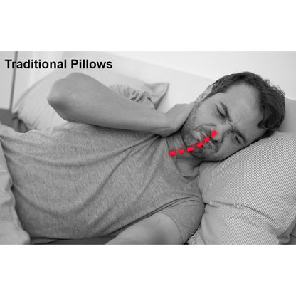 Grooved Orthopedic Pillow for Pain Relief